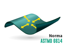 elasticiadad